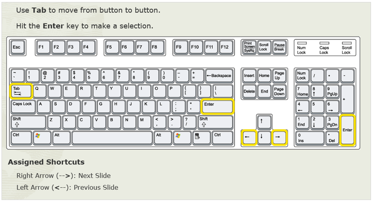 Accessibility Keyboard Layout